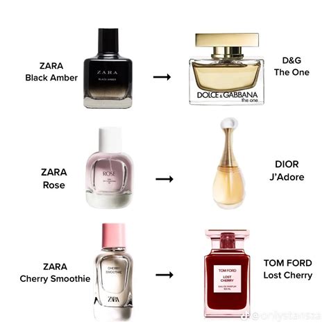 dupe for zara perfume|zara dupe perfumes list men.